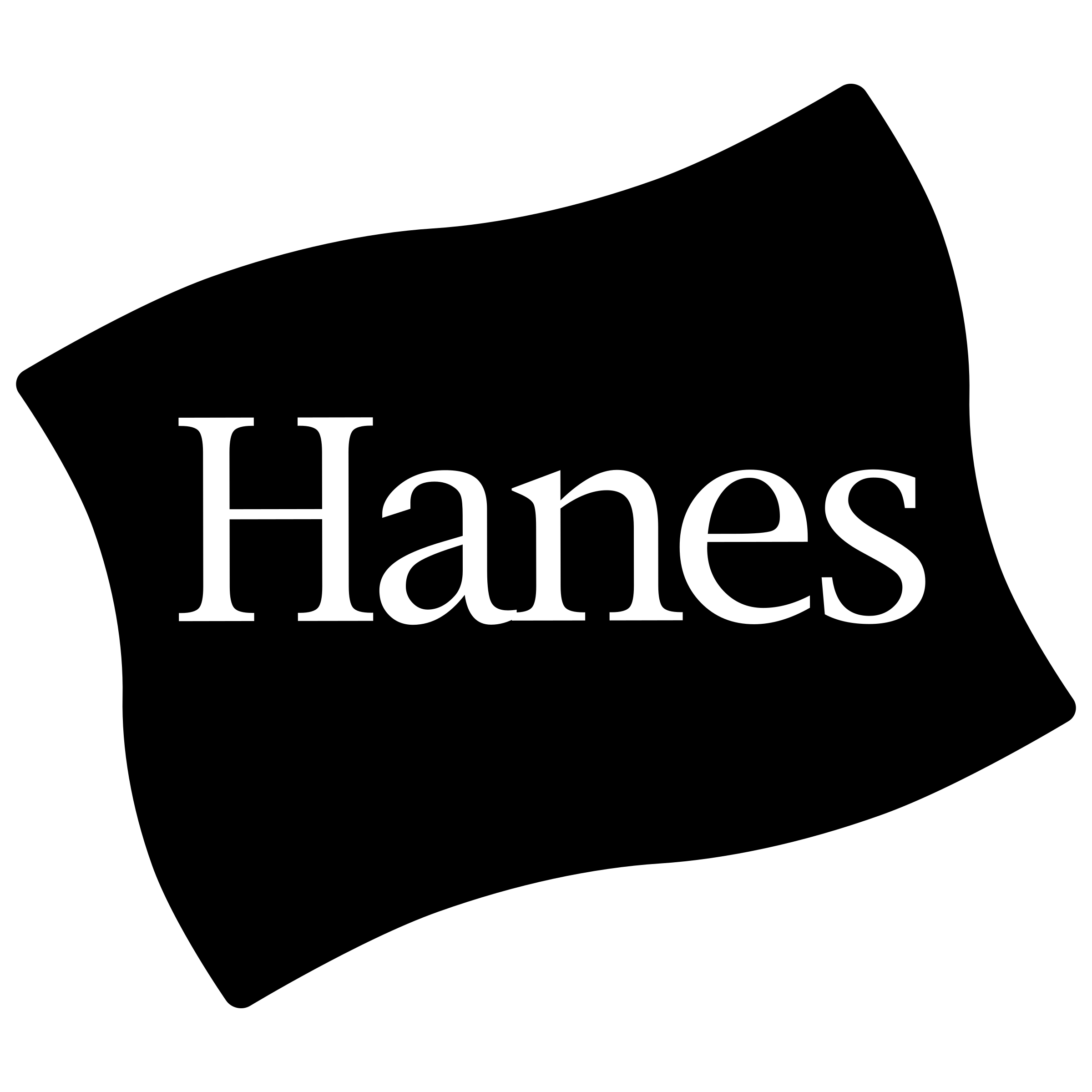 Hanes